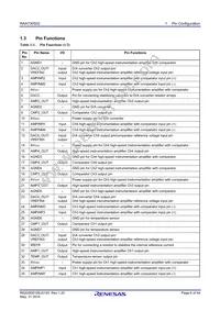 RAA730502DFP#AC0 Datasheet Page 6