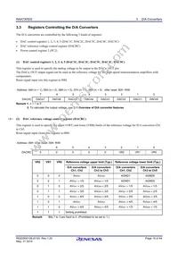 RAA730502DFP#AC0 Datasheet Page 19