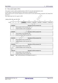 RAA730502DFP#AC0 Datasheet Page 20