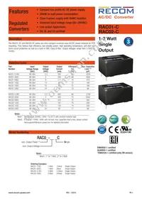 RAC01-24SC Datasheet Cover