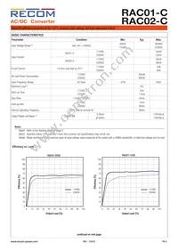 RAC01-24SC Datasheet Page 2