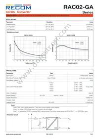 RAC02-24SGA Datasheet Page 3