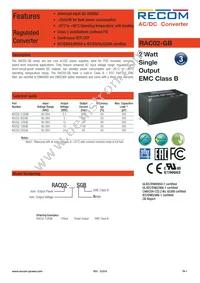 RAC02-24SGB Datasheet Cover