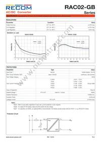 RAC02-24SGB Datasheet Page 3