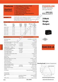 RAC03-05SA Cover