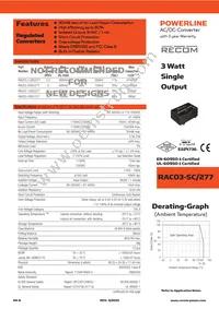 RAC03-05SC/277/W Cover