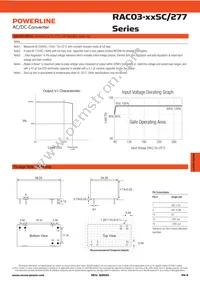 RAC03-05SC/277/W Datasheet Page 2