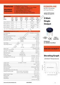 RAC03-05SCR/277 Datasheet Cover