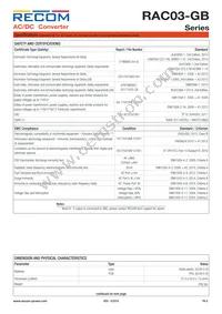 RAC03-15SGB Datasheet Page 5