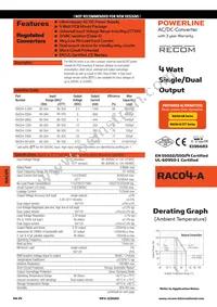 RAC04-0512DA/277 Datasheet Cover