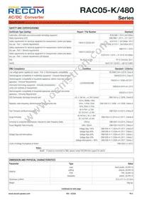 RAC05-05SK/480 Datasheet Page 5