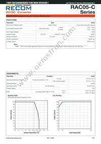 RAC05-15DC/W Datasheet Page 3