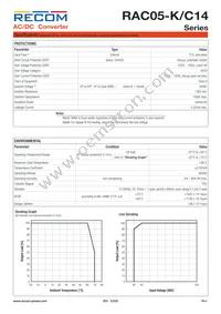 RAC05-3.3SK/C14 Datasheet Page 4