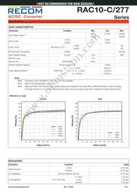 RAC10-12DC/277 Datasheet Page 2