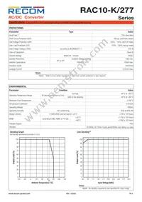 RAC10-3.3SK/277 Datasheet Page 5