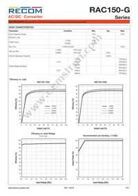 RAC150-48SG/ENC Datasheet Page 2
