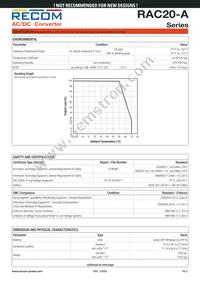 RAC20-0515TA-ST Datasheet Page 3