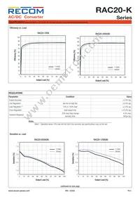 RAC20-24SK/W Datasheet Page 3