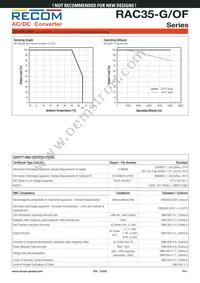 RAC35-05SG/OF Datasheet Page 4