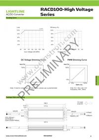 RACD100-1400 Datasheet Page 2