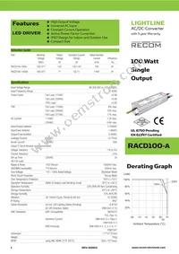 RACD100-1400A Datasheet Cover