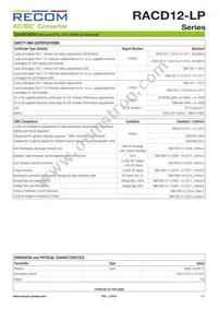 RACD12-350-LP Datasheet Page 3