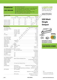 RACD150-48-ENEC Cover