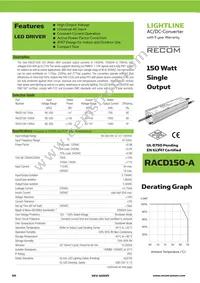 RACD150-700A Datasheet Cover