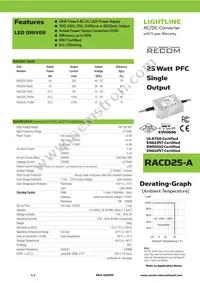 RACD25-2100A Datasheet Cover