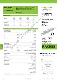RACD25-500P Cover