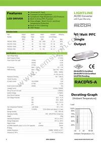 RACD45-1850A Datasheet Cover