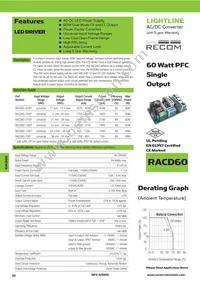 RACD60-1050/TOF Cover