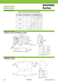 RACD60-1400/TOF Datasheet Page 3