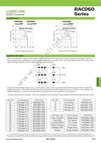 RACD60-1400/TOF Datasheet Page 4