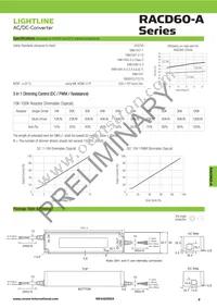 RACD60-4200A Datasheet Page 2