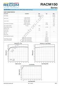 RACM150-48S/F Datasheet Page 2