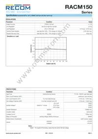 RACM150-48S/F Datasheet Page 3
