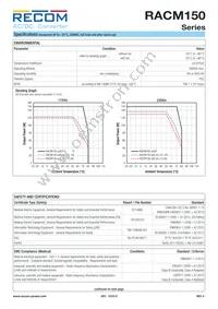 RACM150-48S/F Datasheet Page 4