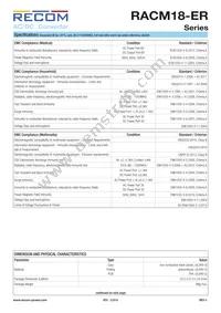 RACM18-05SER Datasheet Page 5