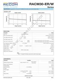 RACM30-24SER/W Datasheet Page 3