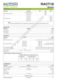 RACT18-1400 Datasheet Page 2