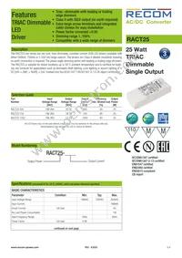 RACT25-1050 Datasheet Cover