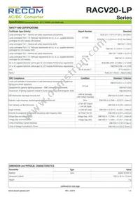 RACV20-12-LP Datasheet Page 3