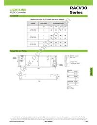 RACV30-24 Datasheet Page 2