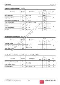 RAF040P01TCL Datasheet Page 3