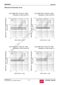 RAF040P01TCL Datasheet Page 8