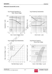 RAF040P01TCL Datasheet Page 9