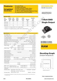 RAM-2405S/H Cover