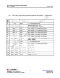RAPID-NI-V2106 Datasheet Page 12