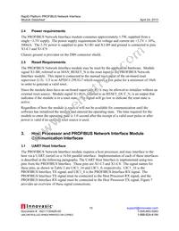 RAPID-NI-V2106 Datasheet Page 15